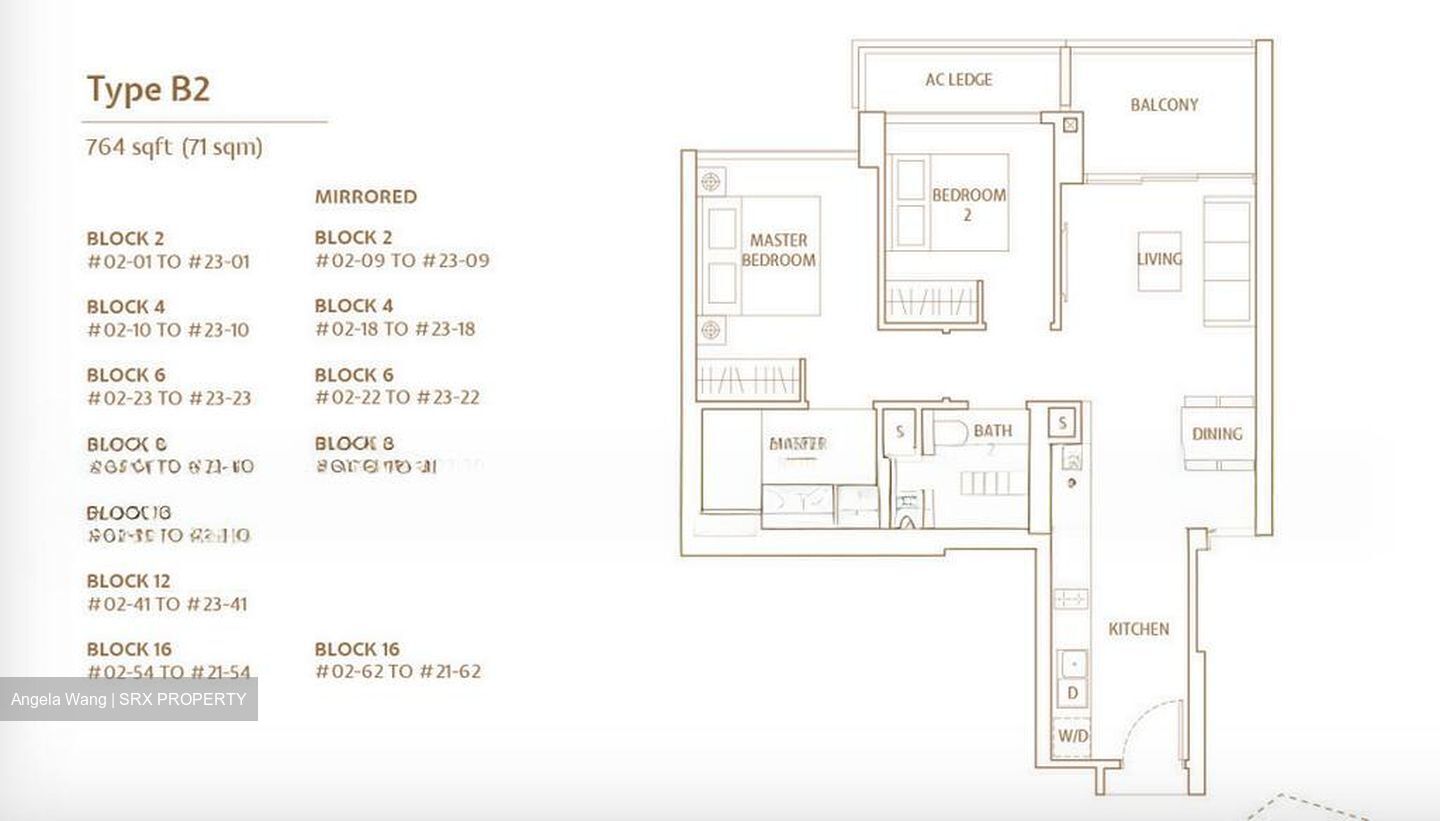 JadeScape (D20), Condominium #501185621